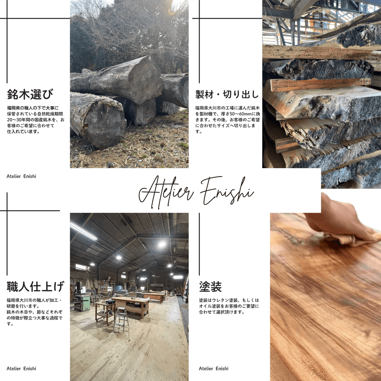 about image